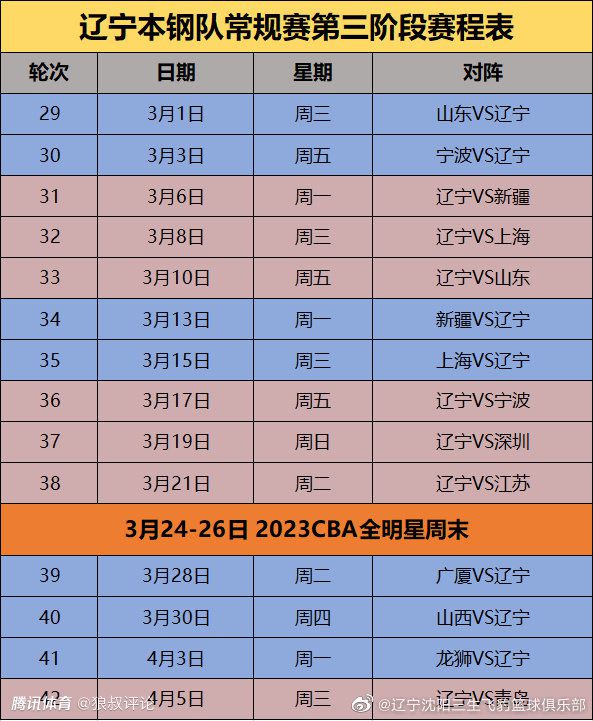 据《米兰体育报》报道，夸德拉多下周将前往芬兰由名医奥拉瓦进行跟腱手术。